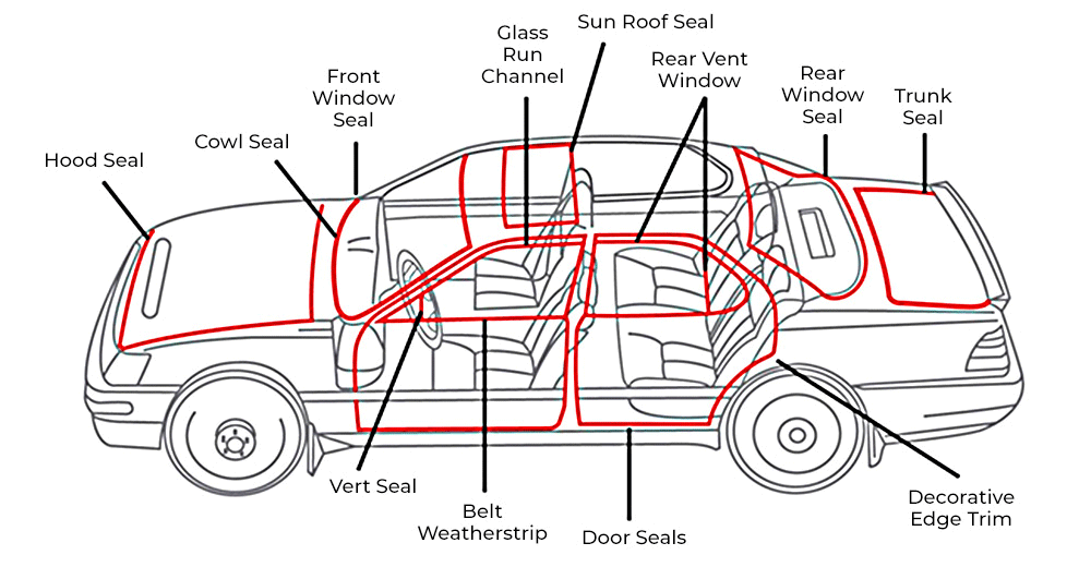 automotive rubber seals 2